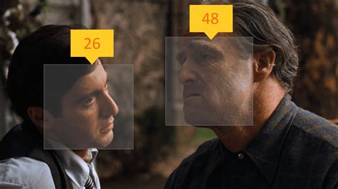 age prediction from image.